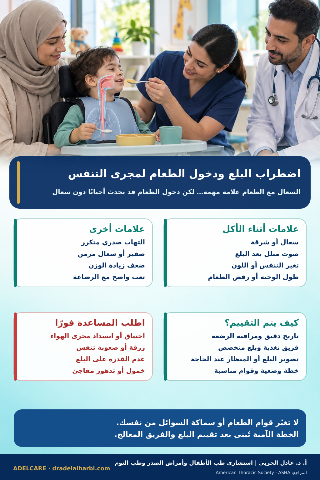 ملصق عربي عن اضطراب البلع ودخول الطعام إلى مجرى التنفس عند الأطفال
