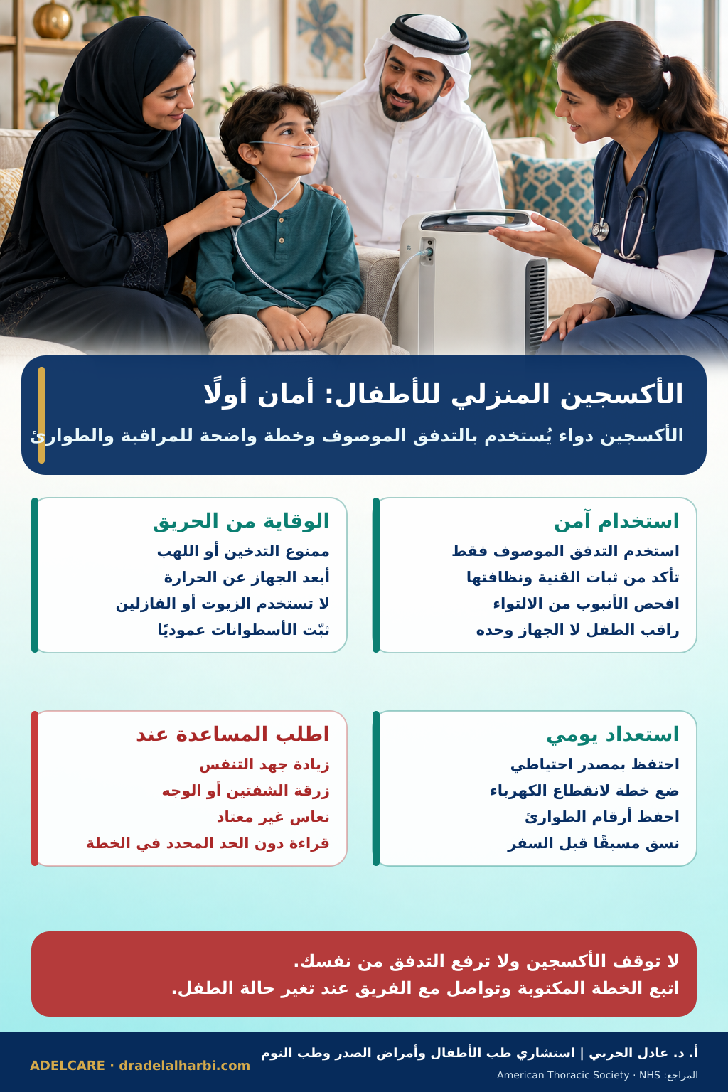 ملصق عربي عن الاستخدام الآمن للأكسجين المنزلي للأطفال والوقاية من الحريق