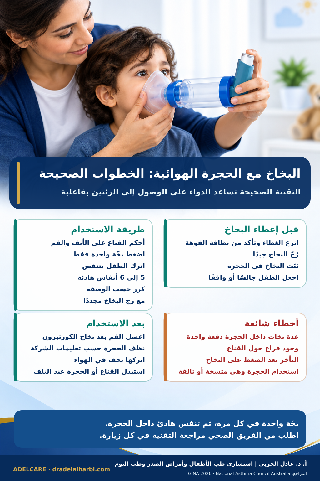 ملصق عربي يشرح الطريقة الصحيحة لاستخدام بخاخ الربو مع الحجرة الهوائية للأطفال