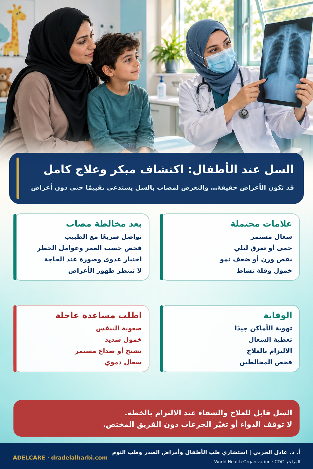 ملصق عربي عن أعراض السل عند الأطفال وتقييم المخالطين والوقاية والعلاج