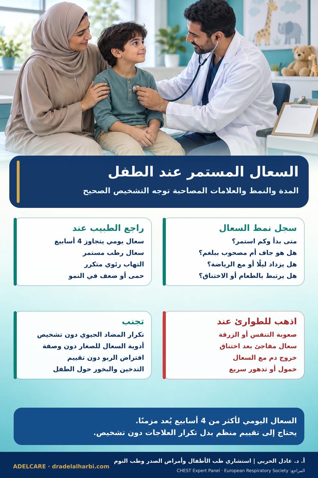ملصق عربي عن السعال المستمر عند الأطفال ومؤشرات الحاجة إلى التقييم والطوارئ